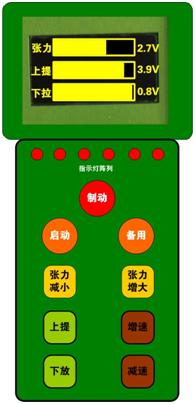 廠家石油鉆井設(shè)備遙控器/石油勘探機(jī)械遙控器(多路按鍵式模擬量工業(yè)遙控器)無(wú)線控制技術(shù)方案非標(biāo)定做