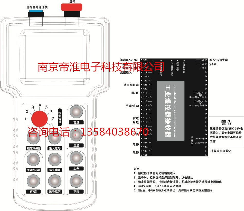 1對8選號控制工業(yè)無線遙控器17路輸出4路輸入反饋液晶屏顯示廠家南京帝淮技術(shù)說明